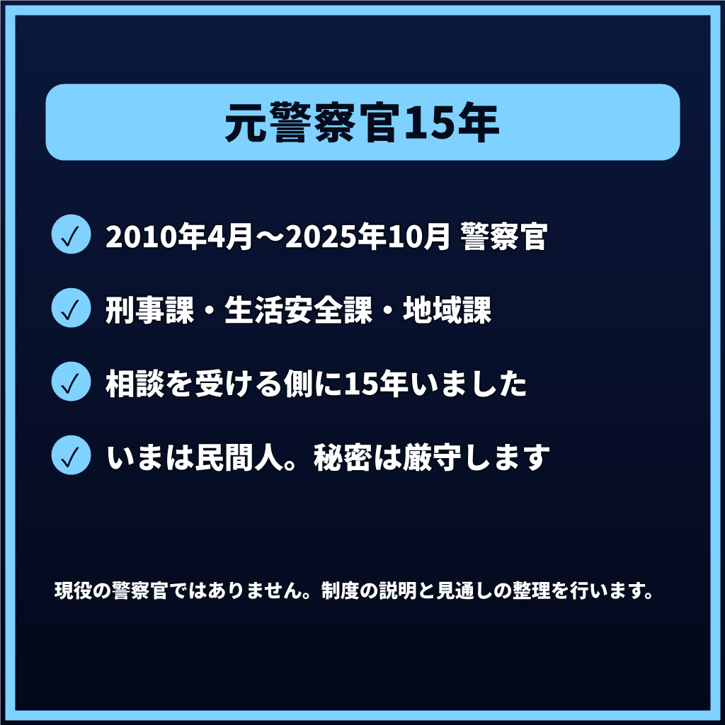 被害届を出すべきか迷っているあなたへ7日間応じます 【最長1週間】まだ相談できていない方も、損害賠償に迷う方も イメージ6