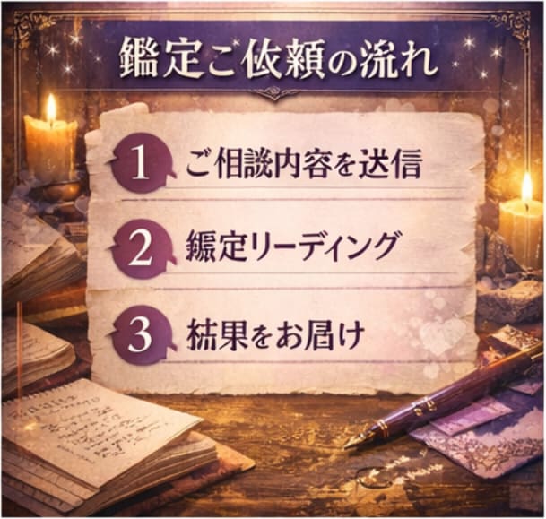 深掘鑑定｜本音と今後の流れが動くタイミングを視ます 相手の気持ちだけでなく、この恋がどう動くか知りたい方へ イメージ5