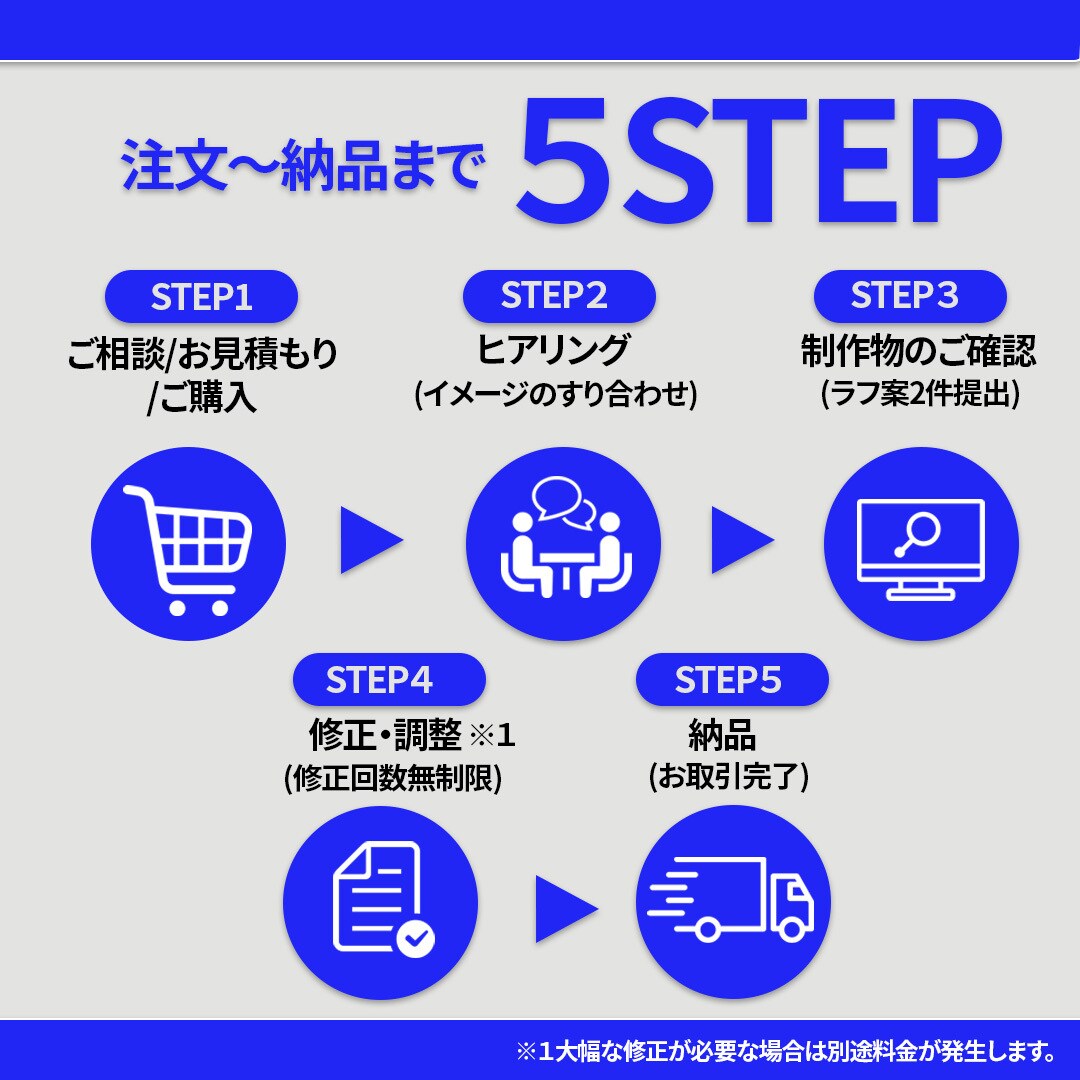 目に止まるWEB画像作ります クライアント様の目的にあったご提案をいたします イメージ2