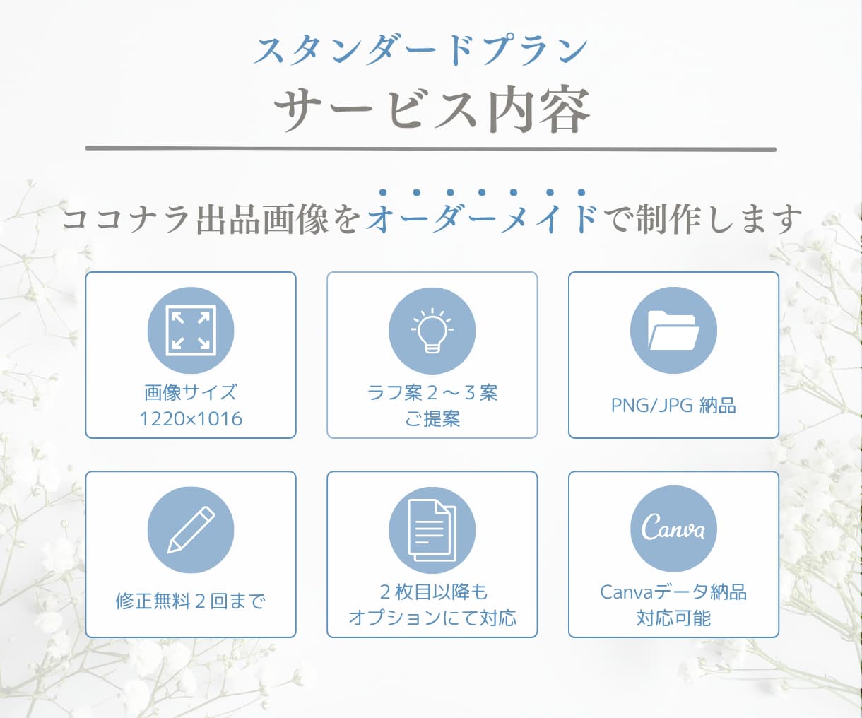 クリックされるココナラ出品画像を作ります スタンダートプラン｜オリジナルデザインお任せください イメージ4