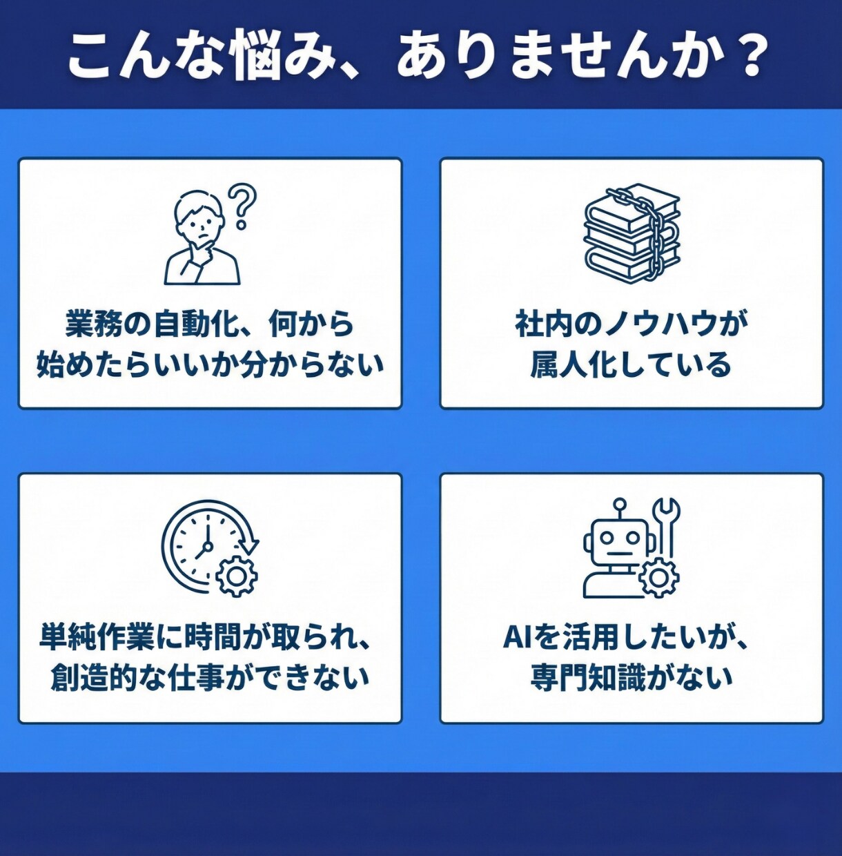 AI歴4年の講師がGPTsを開発いたします 総実績200件超の講師が開発｜プロンプト入力から解放 イメージ3