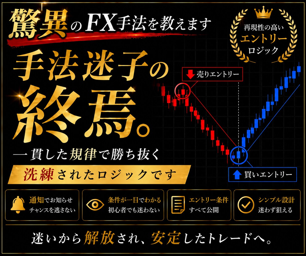 残り1名！驚異のFX1分足スキャル手法を教えます 1日5pipsを手堅く積み上げるシンプル手法！ イメージ1