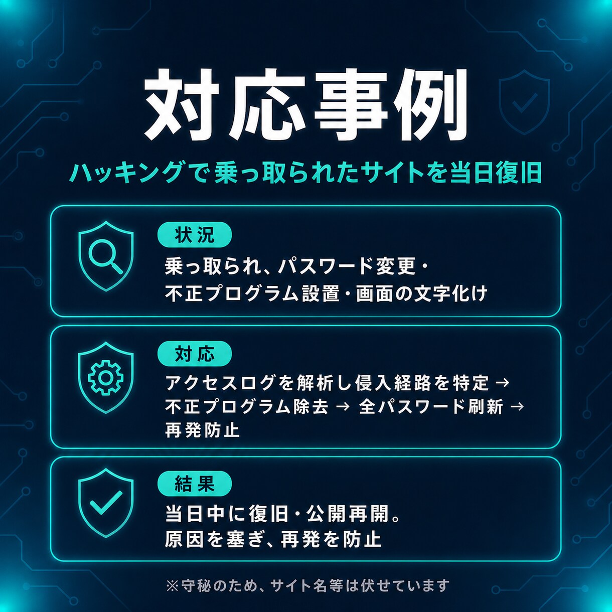 WordPressの改ざん・不具合を復旧します 白画面・ログイン不可から乗っ取りまで、原因から直します イメージ6