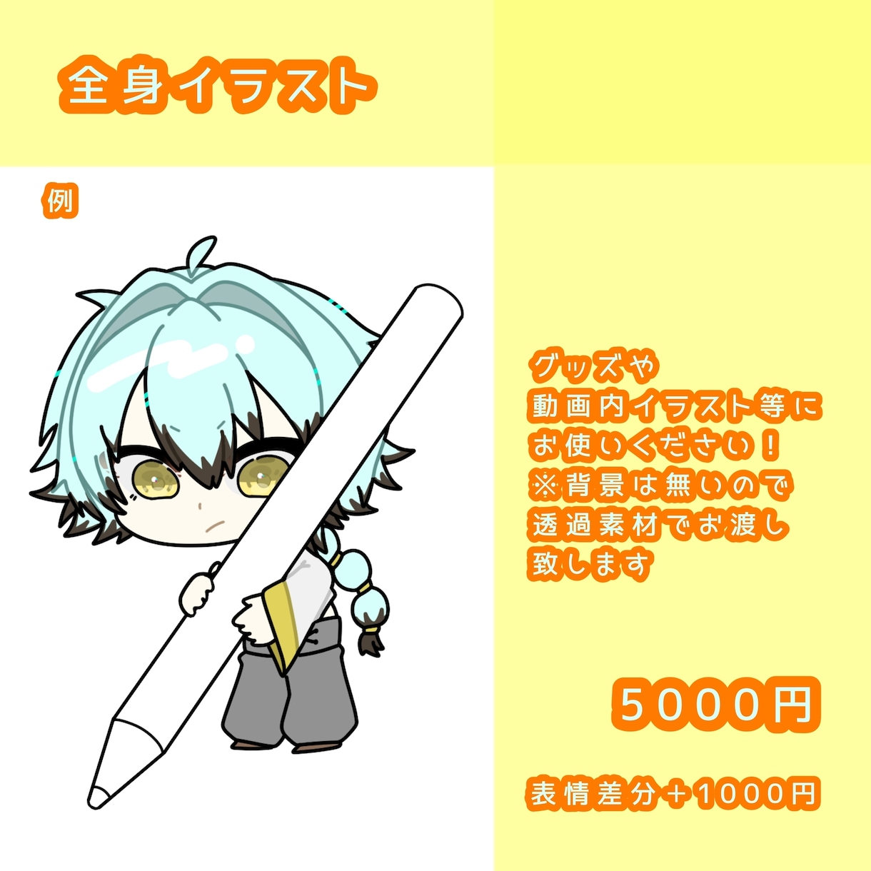 デフォルメキャラ描きます 商用利用◎SNSアイコンやグッズに使えるミニキャラを描きます イメージ4