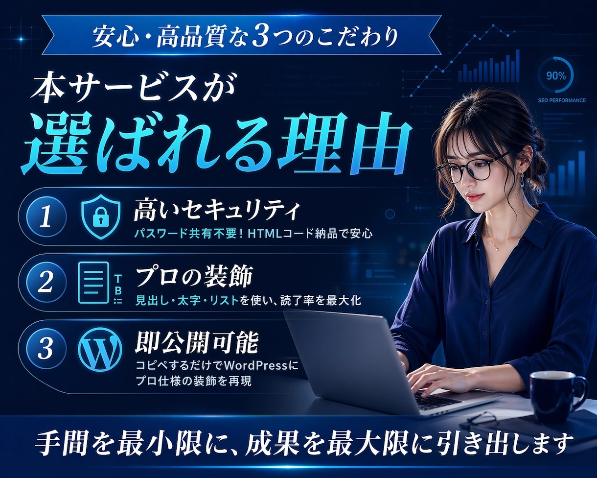 検索上位を狙うSEOライティングを行います パスワード共有なしで安心！コピペで即公開できるプロの装飾。 イメージ2