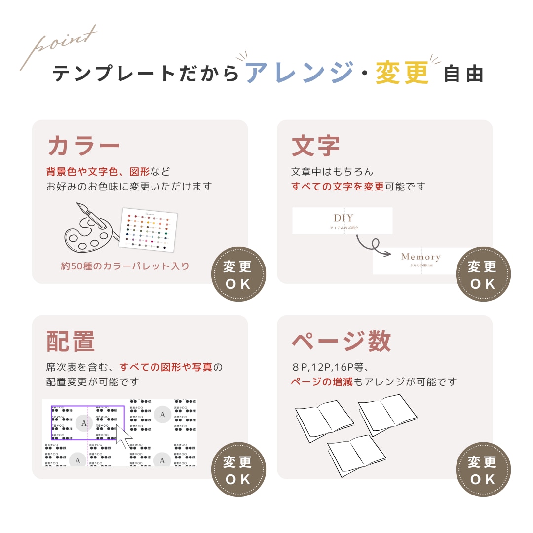 スマホ◎プロフィールブックのテンプレートお渡します 【Canvaで自作】詳しい作り方ガイド付❁A5版　プリュム イメージ3