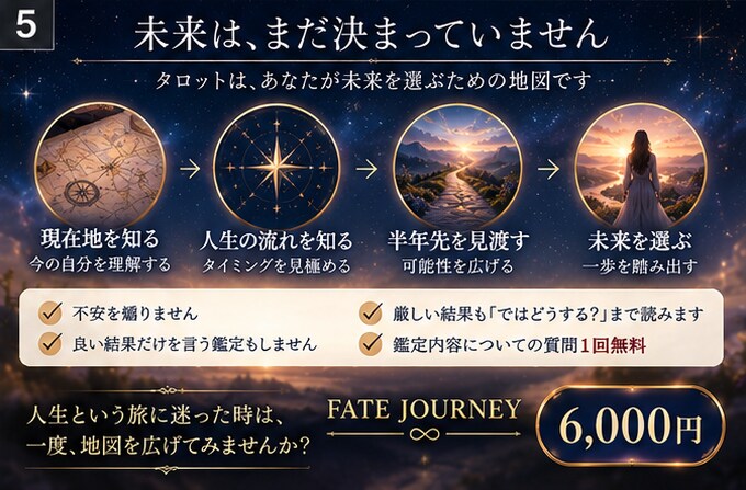 人生を総点検！現在地から半年先まで深く占います 恋愛・仕事・人間関係まで半年の未来を丸ごと読みます イメージ5