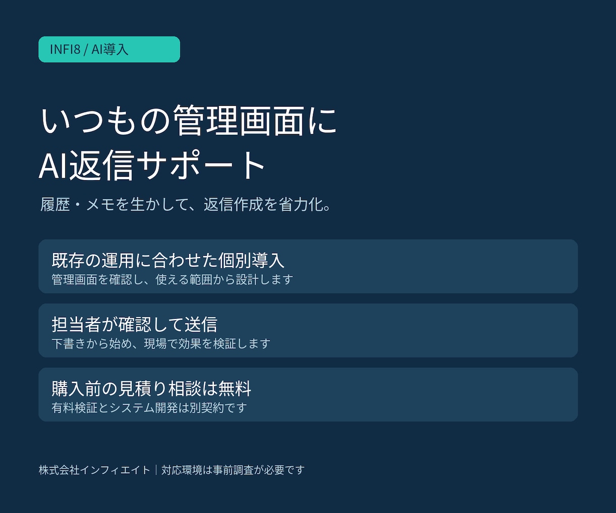 AIで既存管理画面の返信業務を効率化します 履歴・メモを生かす返信支援。まずは導入可否を検証します イメージ1