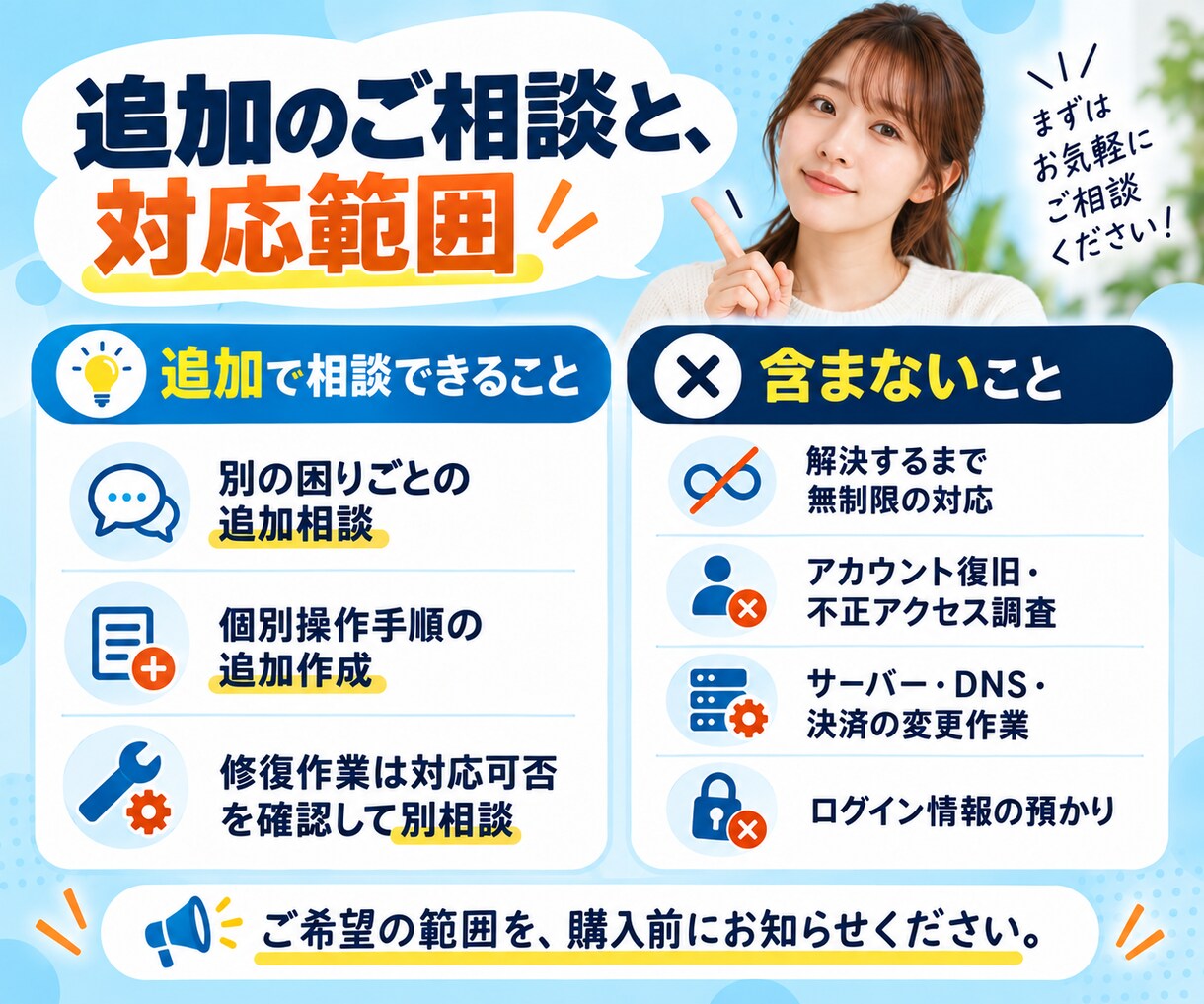 説明しづらいWebの困りごとを整理します 何を調べればいいか分からない段階から、一件相談 イメージ7