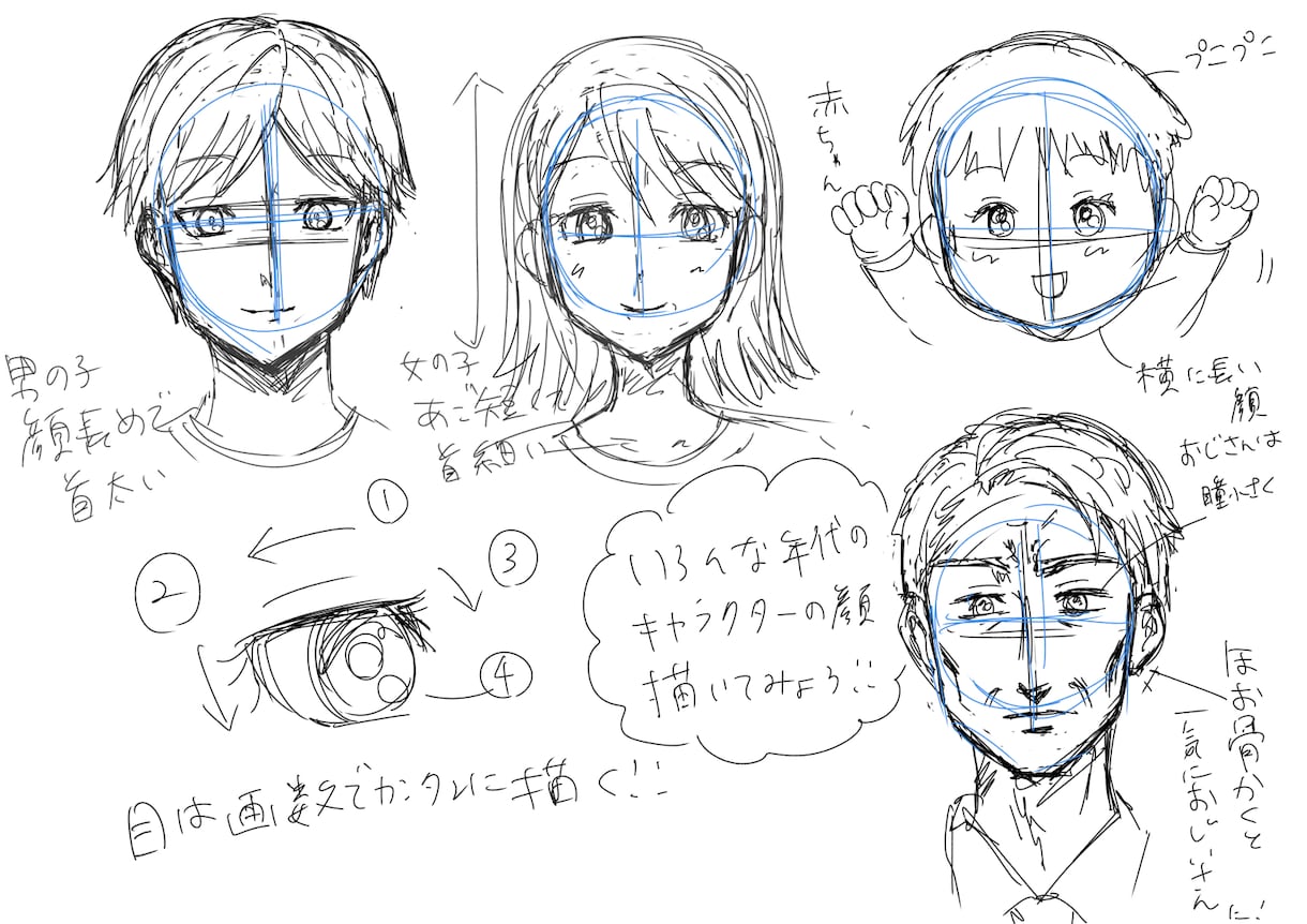 漫画やイラスト添削・アドバイスをします あなたのネーム、漫画・イラストをより良くする方法を考えます イメージ1
