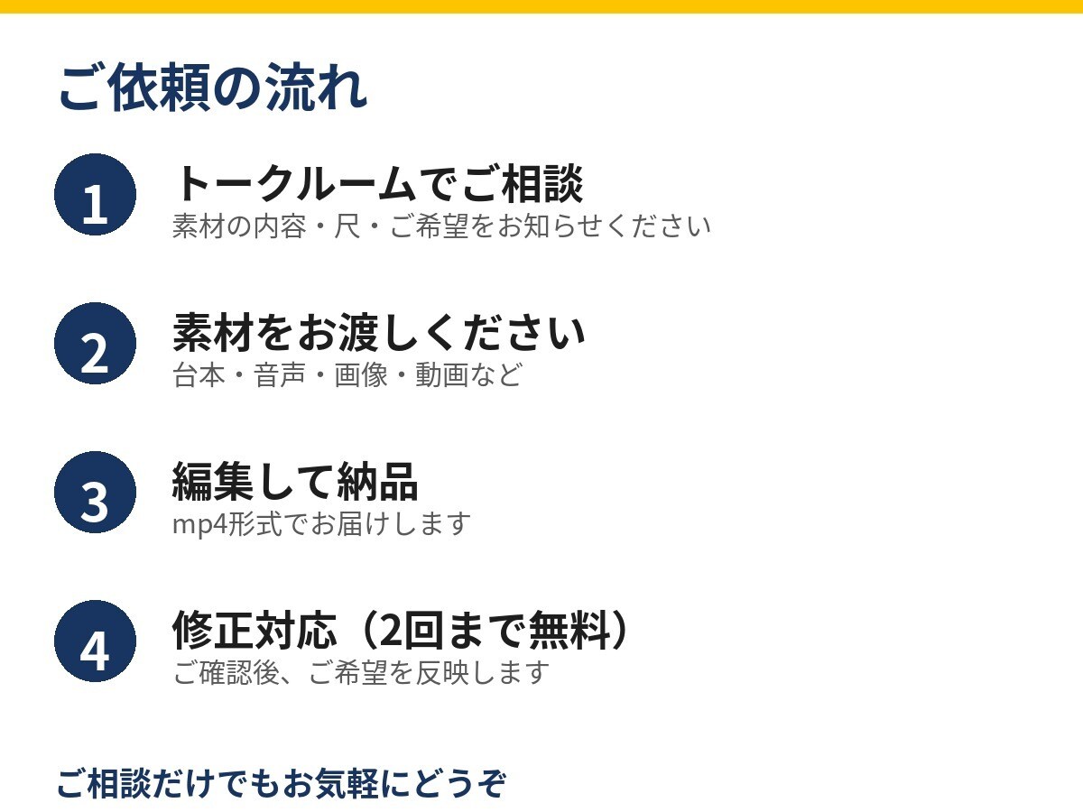 ゆっくり解説・実況・切り抜き動画を編集します YMM4対応｜テロップ・SE・BGM込み｜修正2回まで無料 イメージ3