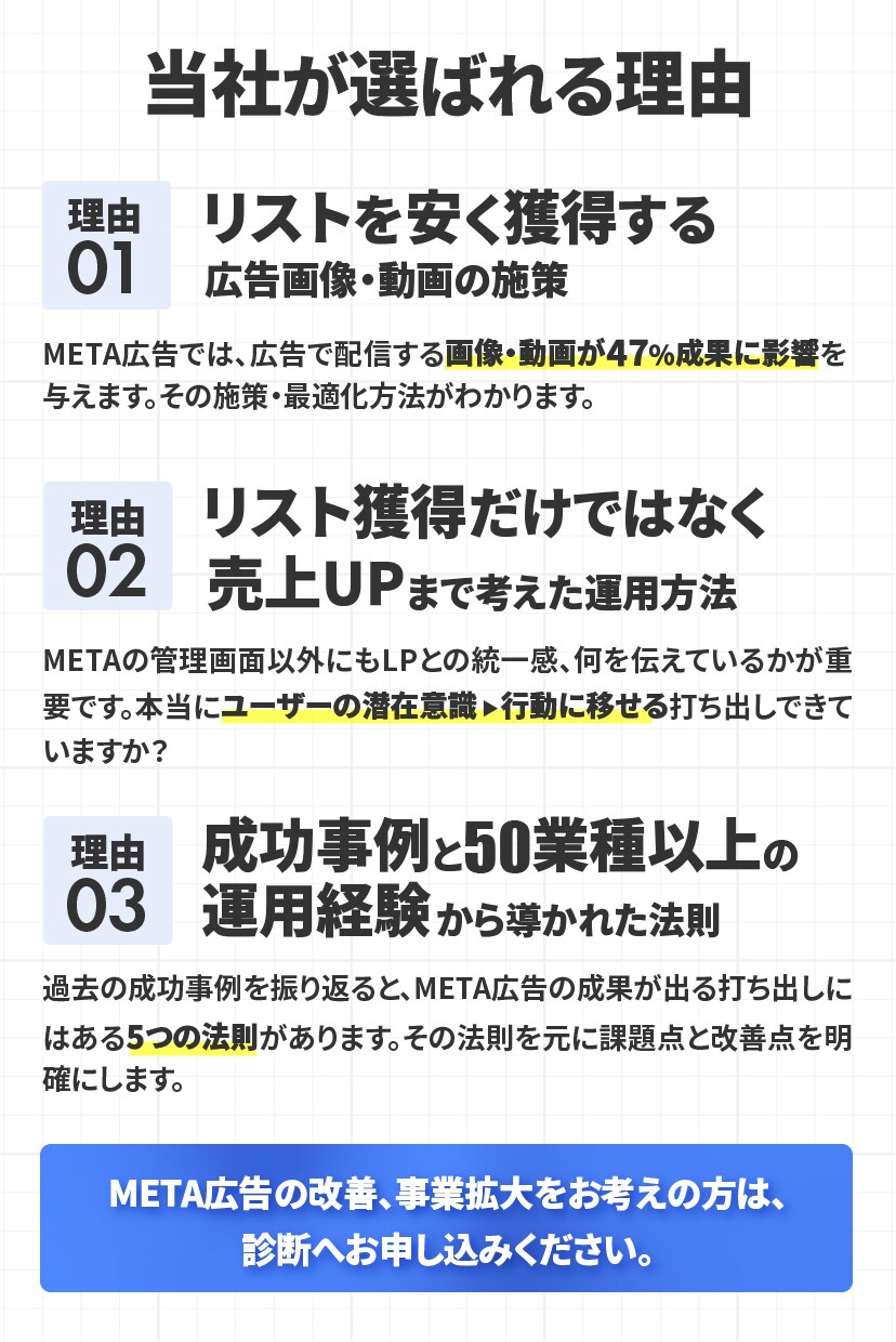 META広告運用の代行をします まずは広告アカウント＆シミュレーション診断へお申込みください イメージ2