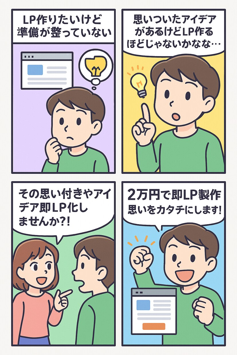 思いつきやひらめきを即LP化！2万円で製作できます デザインだけ？NO！実装までやっちゃいます。とりあえず発信！ イメージ2
