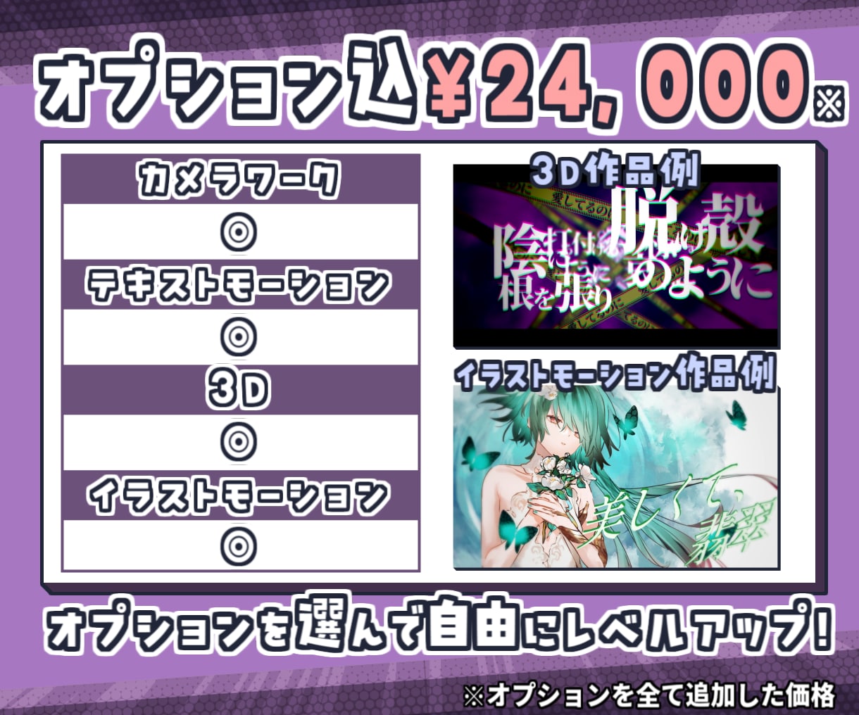 ボカロ・歌ってみたのMVの制作承ります お値段以上のクオリティでオリジナルMVをお届けします イメージ3
