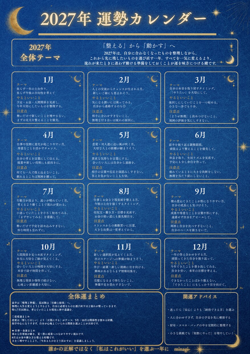 紫微斗数2027年運勢カレンダー作成します あなただけの「2027年運勢カレンダー」をお届けします イメージ2