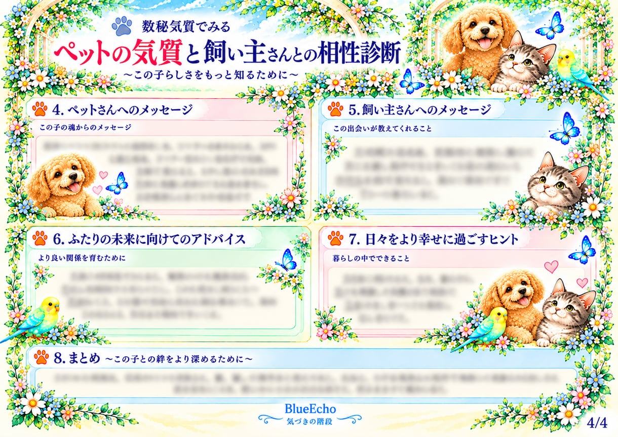 ペットの気質と飼い主さんとの相性を読み解きます 数秘と気質から、愛するペットとの関係をやさしく読み解きます イメージ2