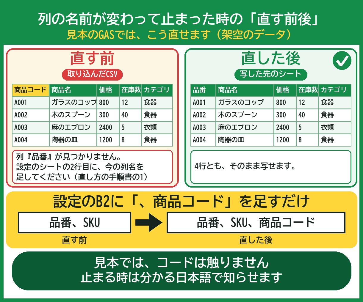 GASのエラー修正・前任者が作ったGASも直します 動かないGASを修正し、エラー時の対処法もお渡しします イメージ2