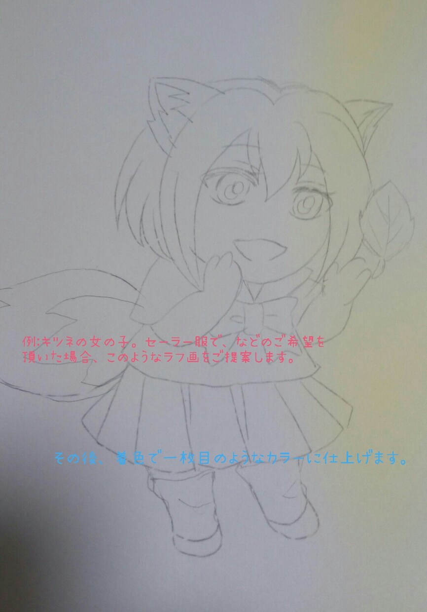 ポップ用のイラスト作成致します 店頭POPにイラストを添えたい時に イメージ2