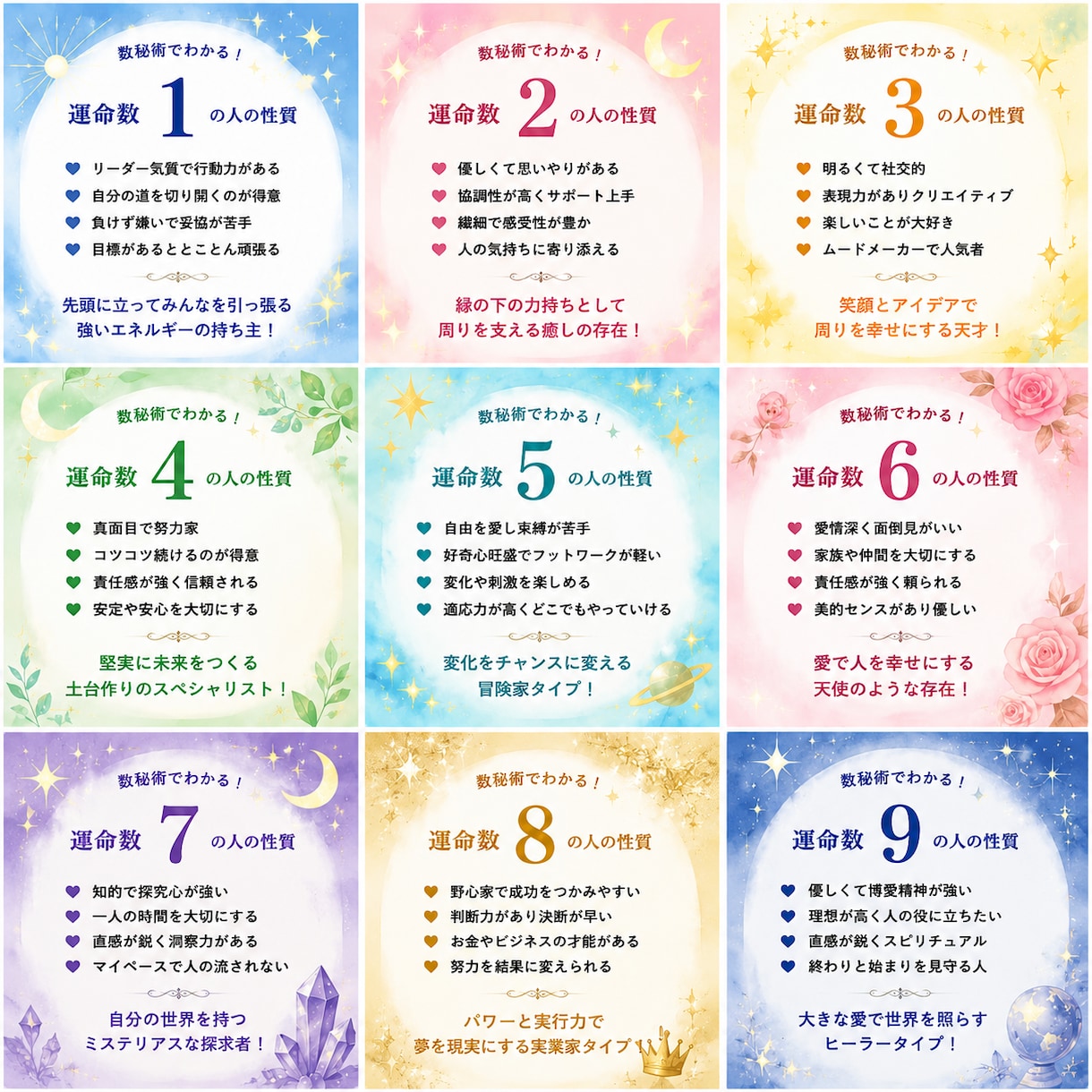 40分チャット鑑定ます 電話が苦手な方も安心緊張せず、本音を話せるチャット鑑定 イメージ2
