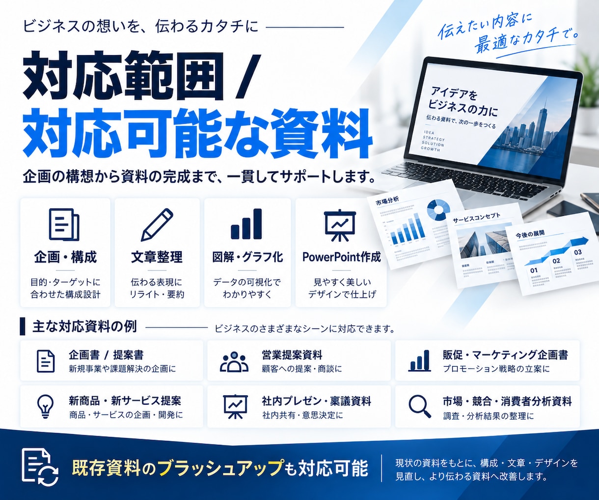 企業向け企画書・提案資料を構成から作成します 企画・提案実務20年｜構成・文章・デザインまで一貫対応 イメージ3