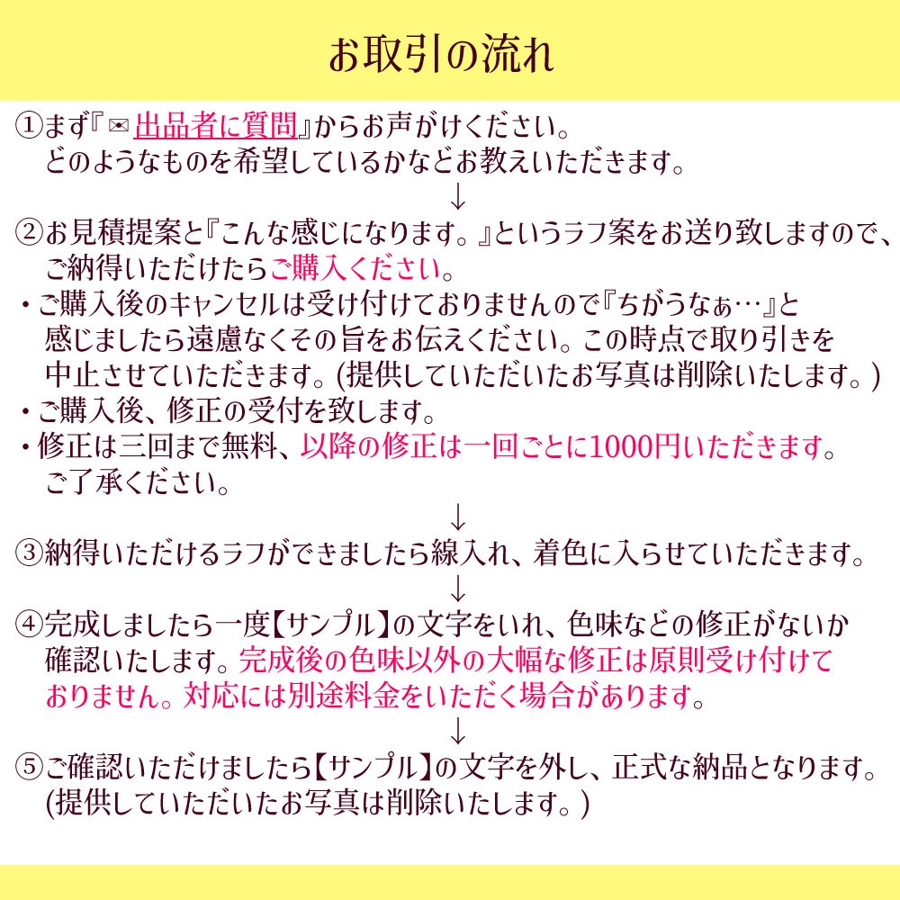 商用利用OK★もちっと可愛いアイコン描きます きゅるんとかわいいアイコン♥️男の子も描けます◎ イメージ2