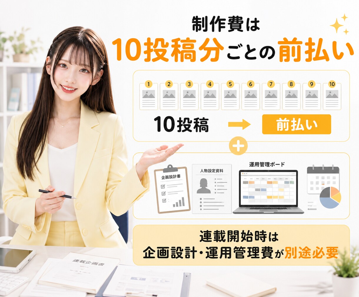 企業・人物のブランディング向け長期連載を制作します 文体・人物・世界観を統一。連載による継続的なブランディング イメージ9