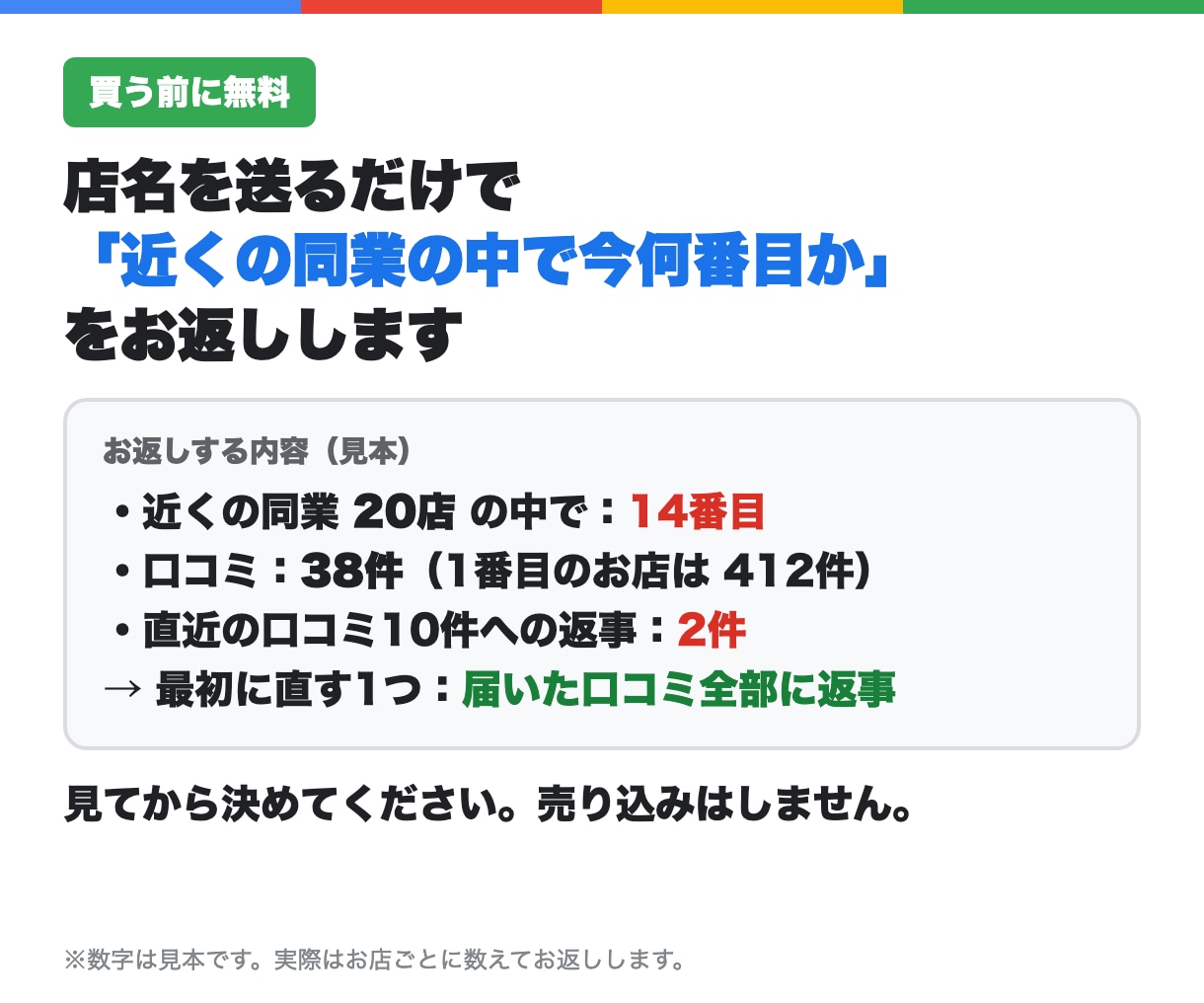 MEO対策｜口コミが増えなければ全額返金します Googleマップ運用代行｜道順の検索8月27回→9月84回 イメージ3