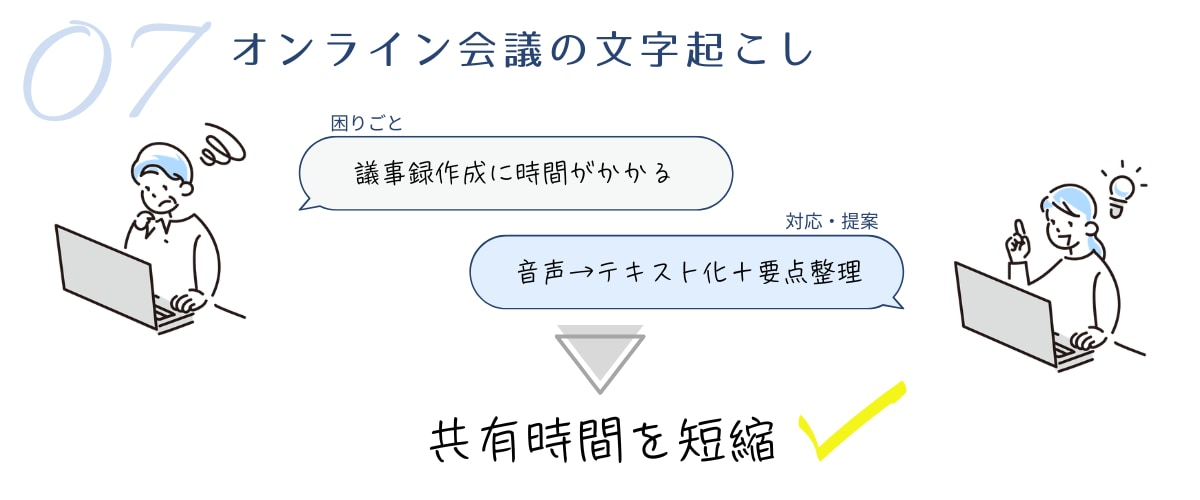 初心者歓迎PC設定やトラブルを遠隔サポートします パソコンの設定・トラブルを遠隔サポートします|初心者OK イメージ8