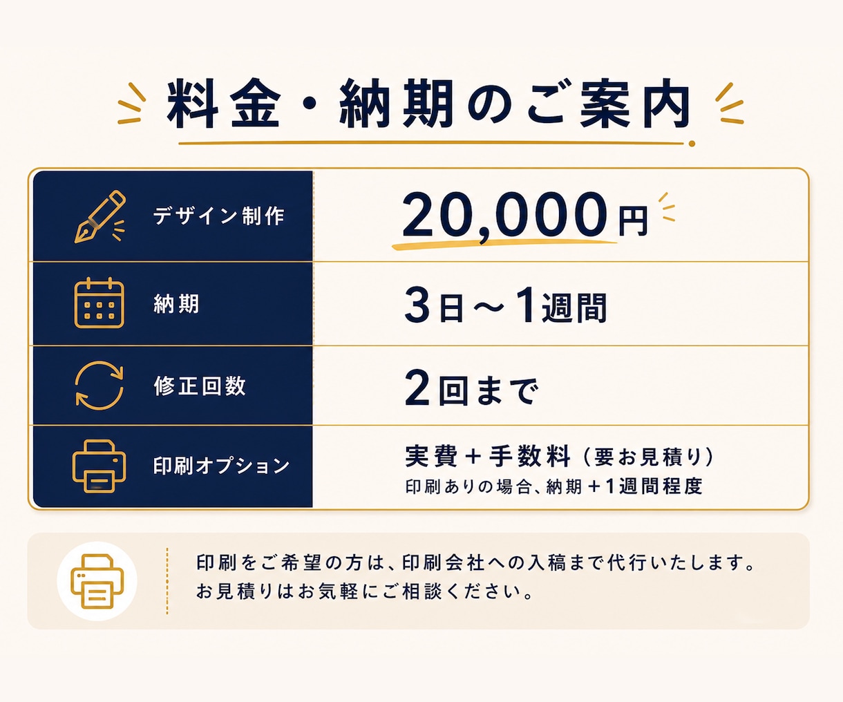 想いを翻訳する、二つ折り名刺デザイン制作します ヒアリングからコンセプト設計まで、あなたの魅力を1枚にします イメージ8