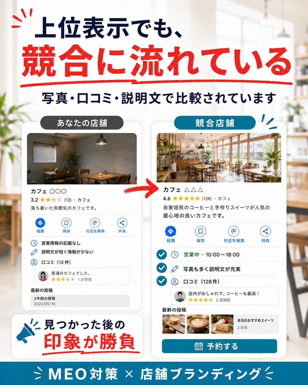 売上につながるMEO対策をします 順位と見せ方で選ばれる店舗へ導きます イメージ2