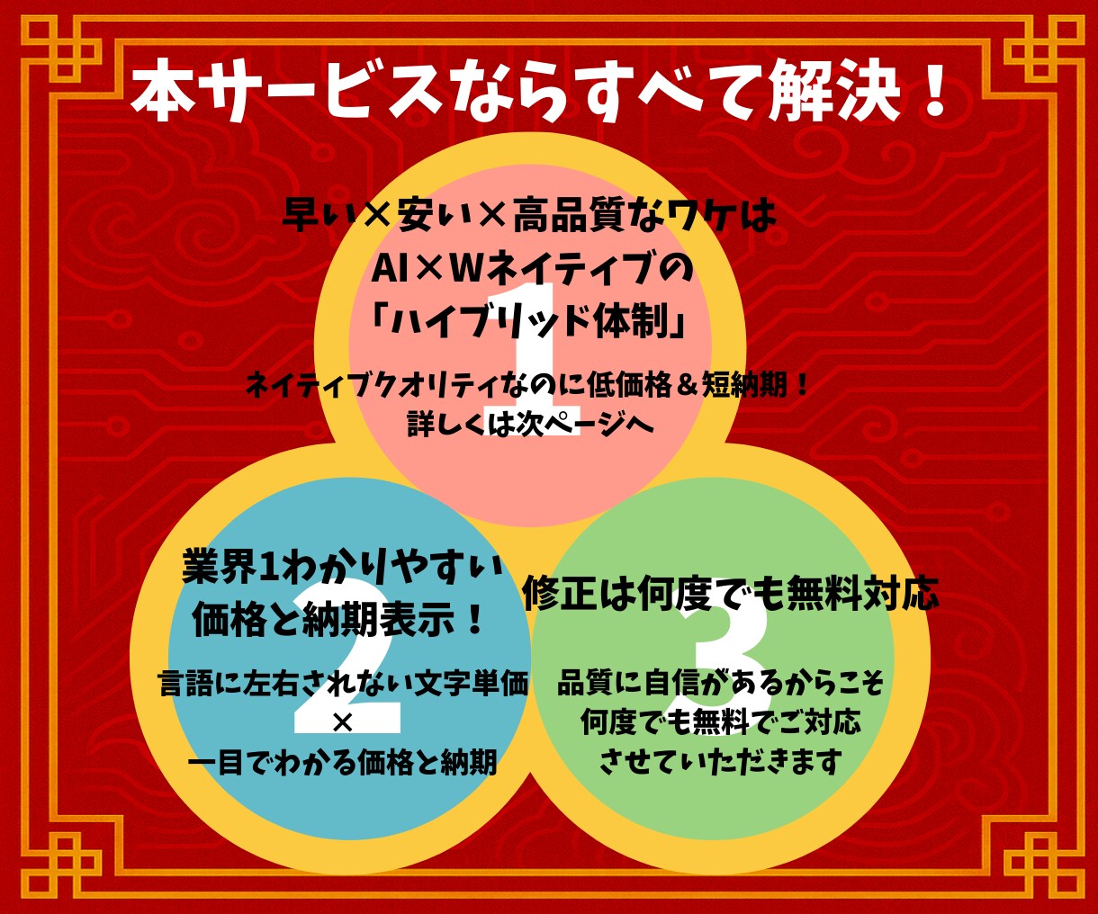 中国語⇔日本語｜AI翻訳文を自然な表現に校正します 1000字1000円│3日納品│Wネイティブによる高品質校正 イメージ5