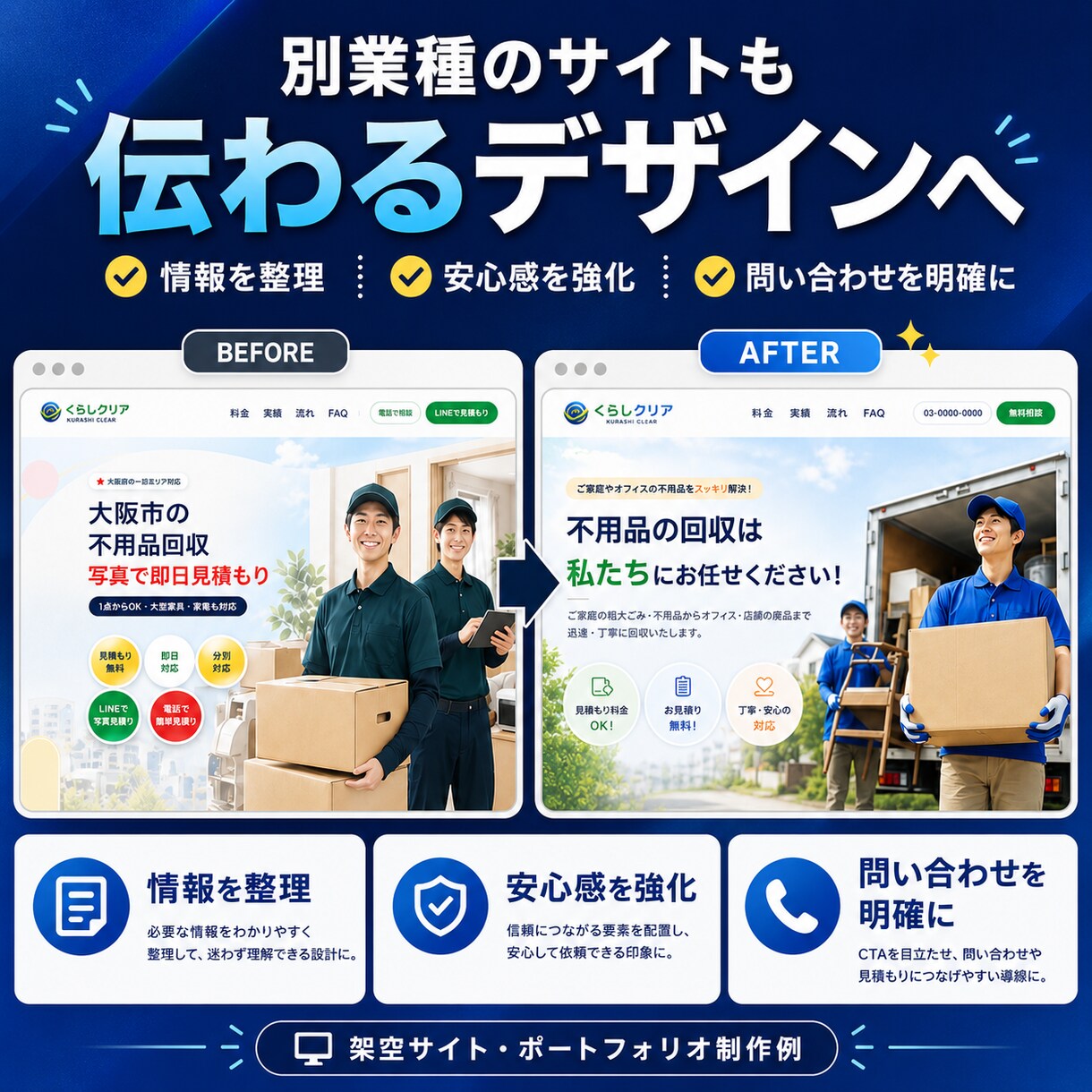 AIで作ったLP・Webサイトを高品質に改善します 見た目だけでなく、伝わる構成と導線まで整えます イメージ3
