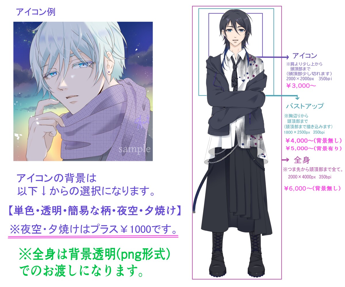 アイコン・サムネ・立ち絵(IRIAM)描きます ３月まで限定価格☆商用込☆ご相談お気軽に⭐︎ イメージ4