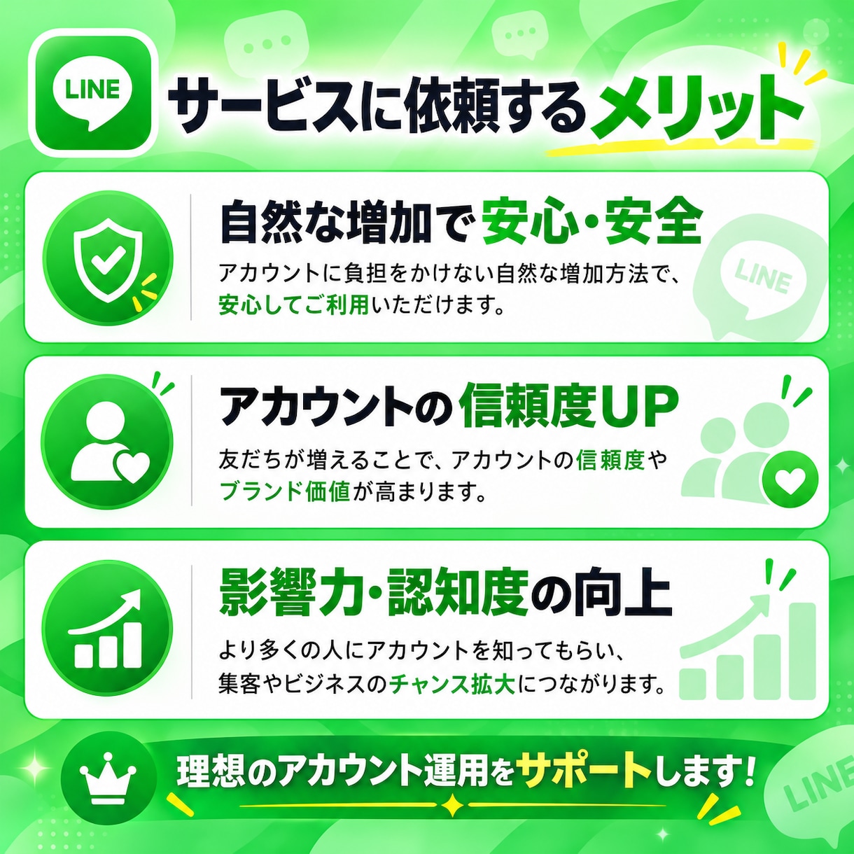 LINE公式アカウント友だち1000人～増加します 最大5,000人まで対応｜1日最大500人のスピード対応 イメージ2
