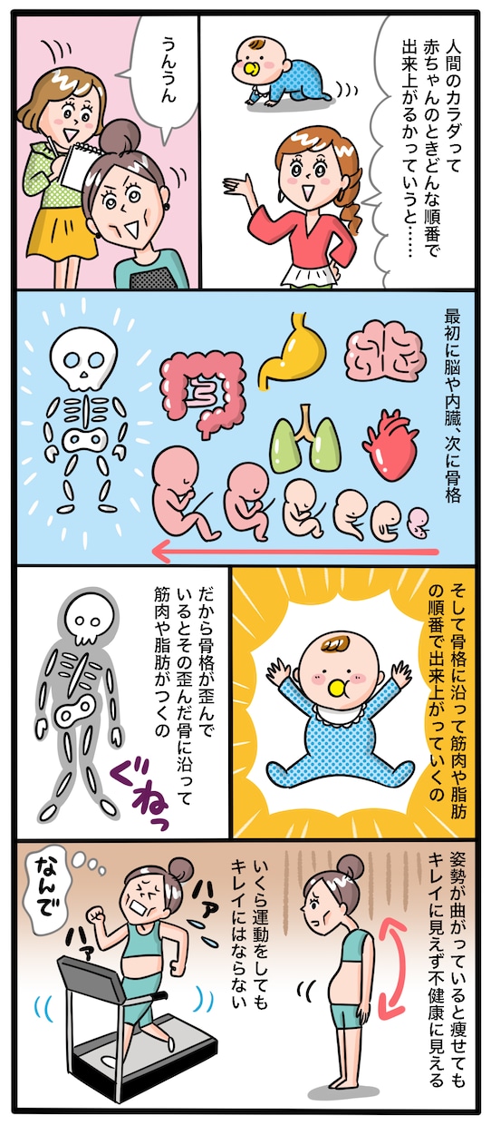 企業実績多数! 伝わる広告漫画描きます 商用利用、2次使用OK!ストーリーやセリフおまかせOK! イメージ7