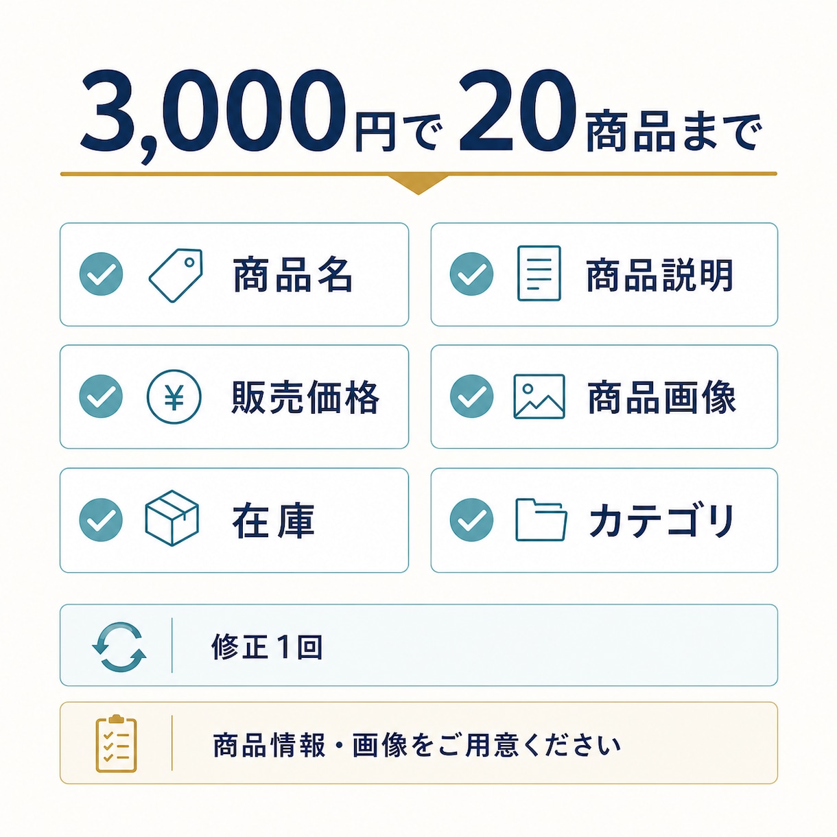 楽天市場の商品登録を20商品まで代行します EC運営15年｜20商品まで3,000円で登録代行 イメージ3