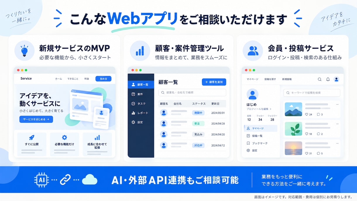 あなたのアイデアをWebアプリにします 新規サービスのMVP・業務ツールを設計から実装まで イメージ2