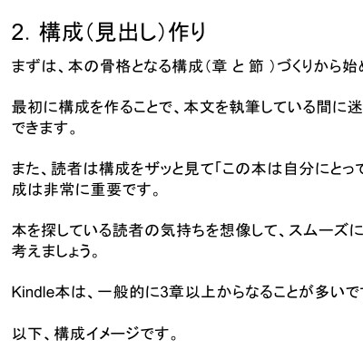 Kindle出版の外注化マニュアルをお渡しします 【再配布権＆3大特典付き】渡すだけで原稿執筆を丸投げできる！ イメージ5