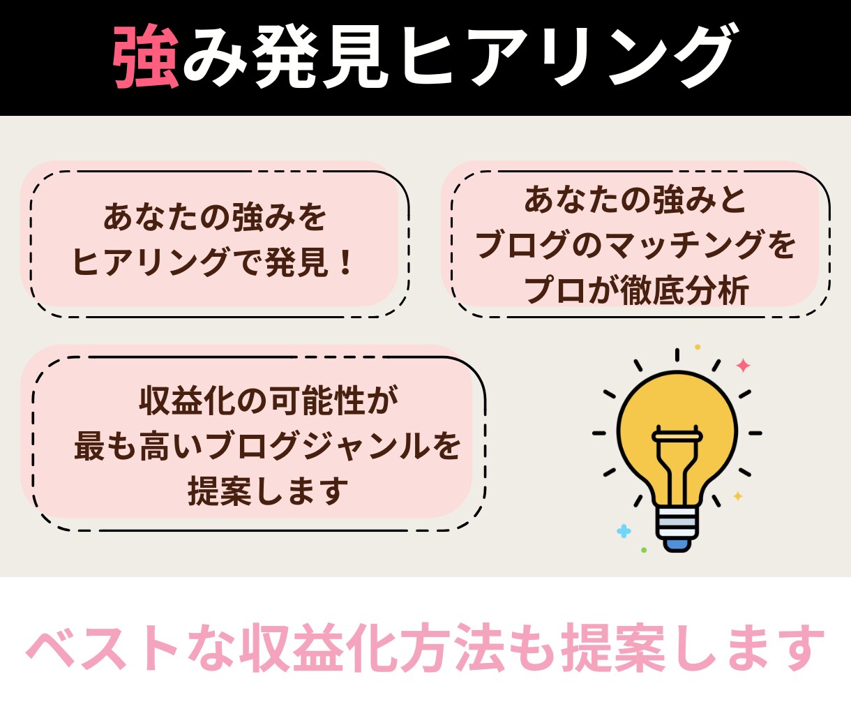 初心者専門！２ヶ月ブログコーチ付きブログ制作します アフィリエイト記事の作成もサポート！2ヶ月間の個別指導 イメージ4