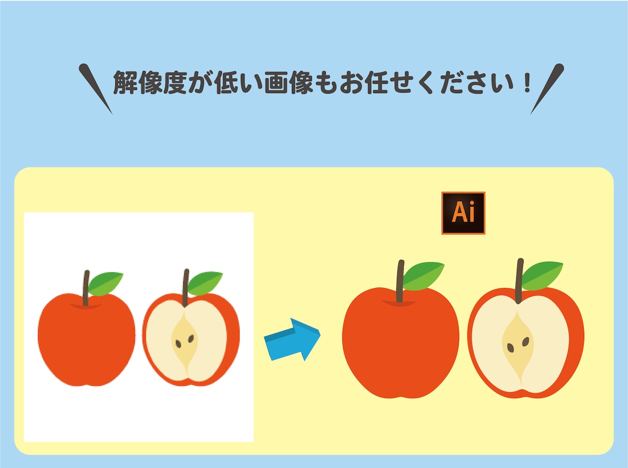 手書きイラストからロゴまでトレースします Ai/Ps/jpeg/png/pdfなど幅広くトレースします イメージ3