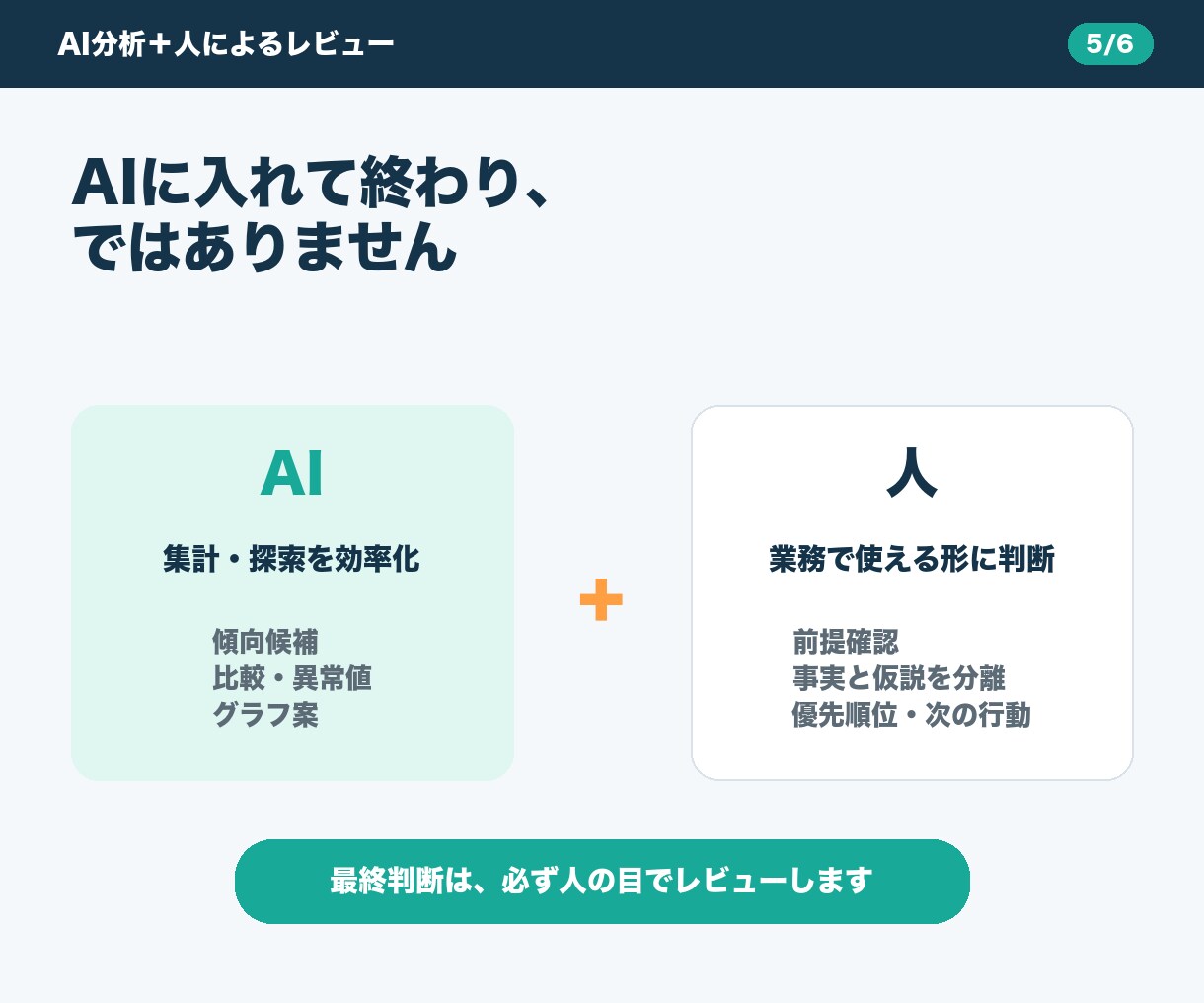 Excel・CSVを分析し改善策を提案します 眠っているデータを、判断できるレポートに変えます イメージ5