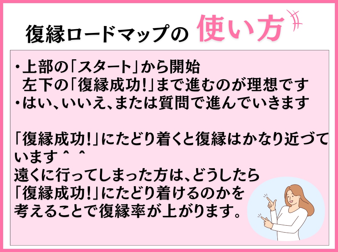 復縁に近づいているかどうか分析します 片思い/縁結び/男女の復縁 時期/彼の気持ち/失恋/浮気など イメージ7