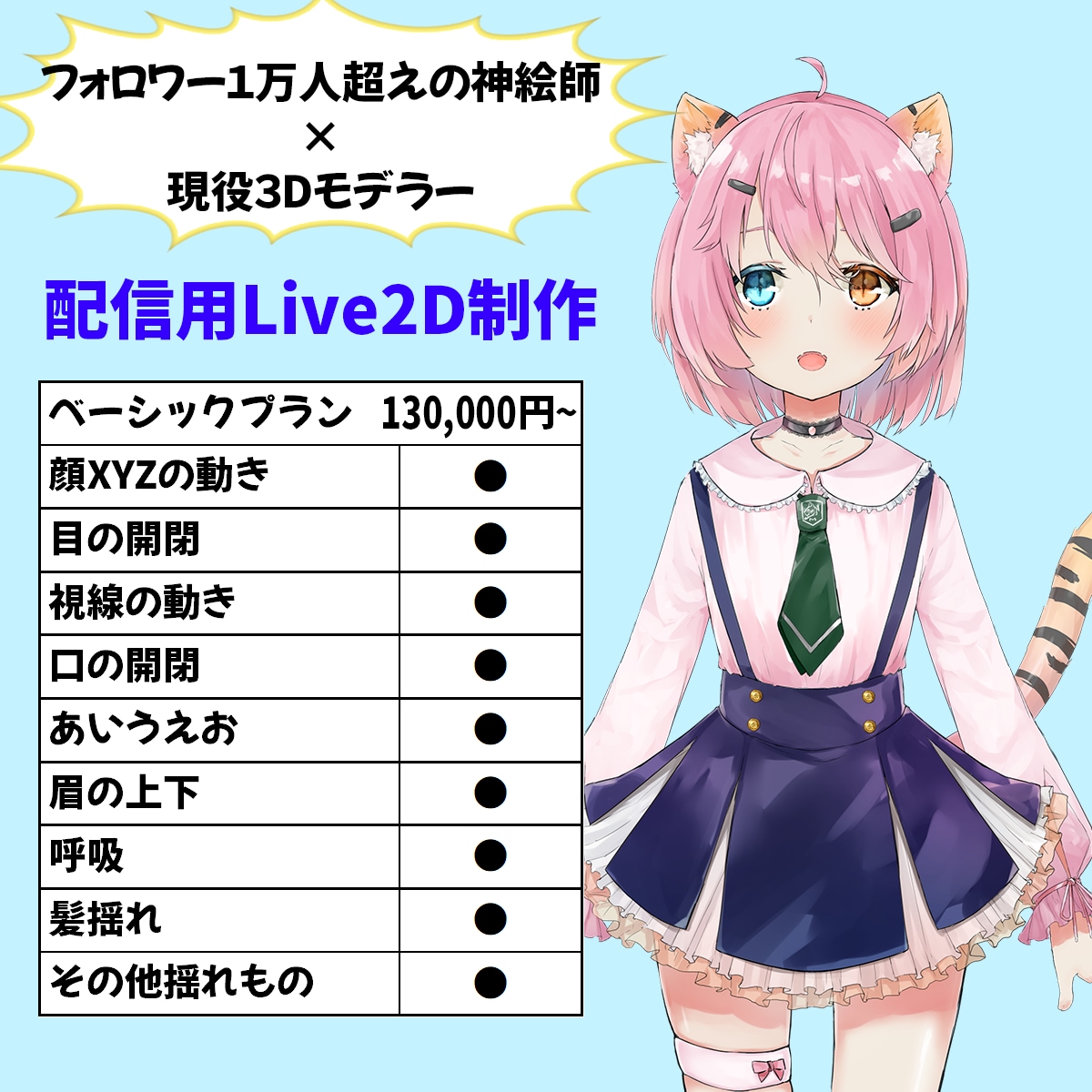 CGモデラーがLive2Dを作ります 神絵師のイラスト×CGモデラーによるLive2Dモデリング イメージ1