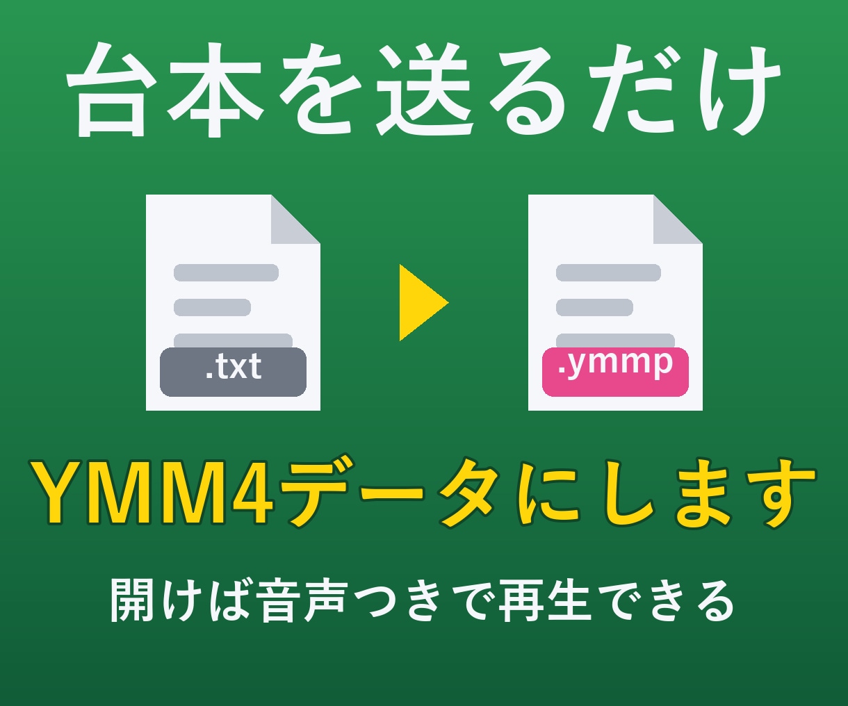台本からずんだもん動画のYMM4データを作ります セリフを並べる作業を代行｜開けば音声つきで再生できます イメージ1