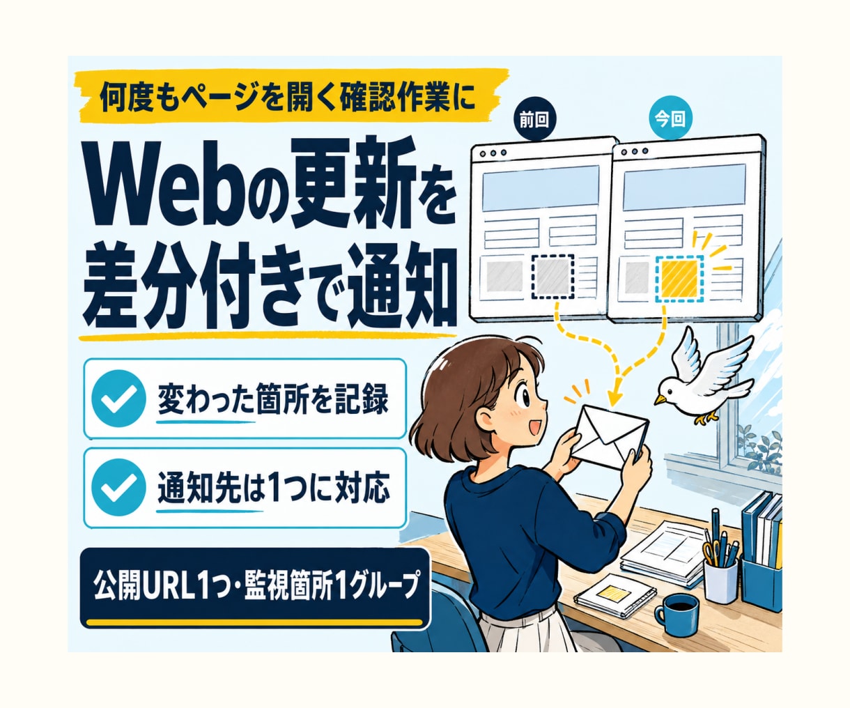 Webページの更新監視と通知を自動化します 公開1ページの差分を検知し1通知先へ送ります イメージ1