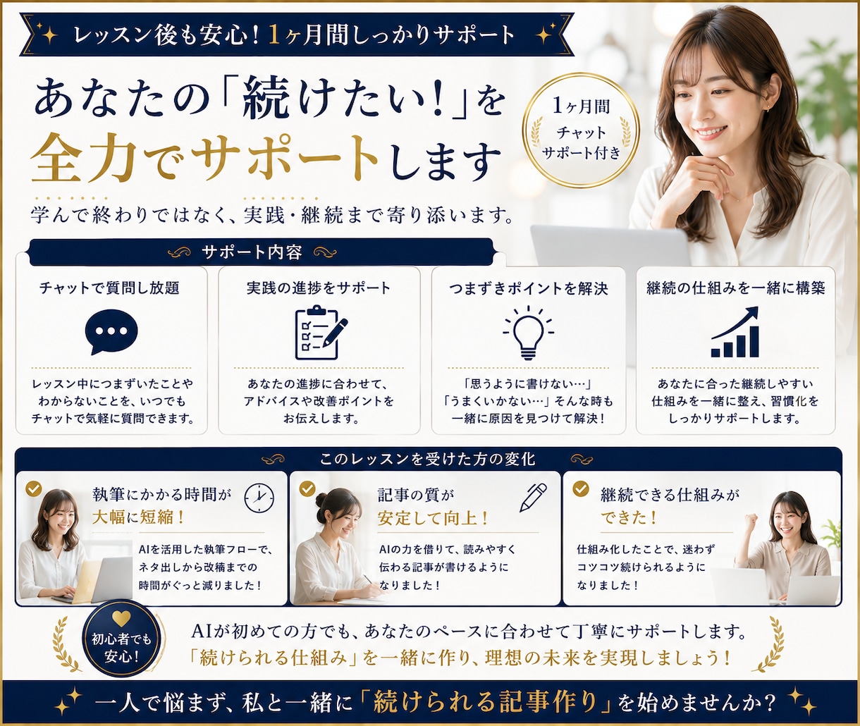 AIで記事を書き続ける仕組みを一緒に作ります AI任せではなく、あなた専用の執筆フローを一緒に設計します イメージ5