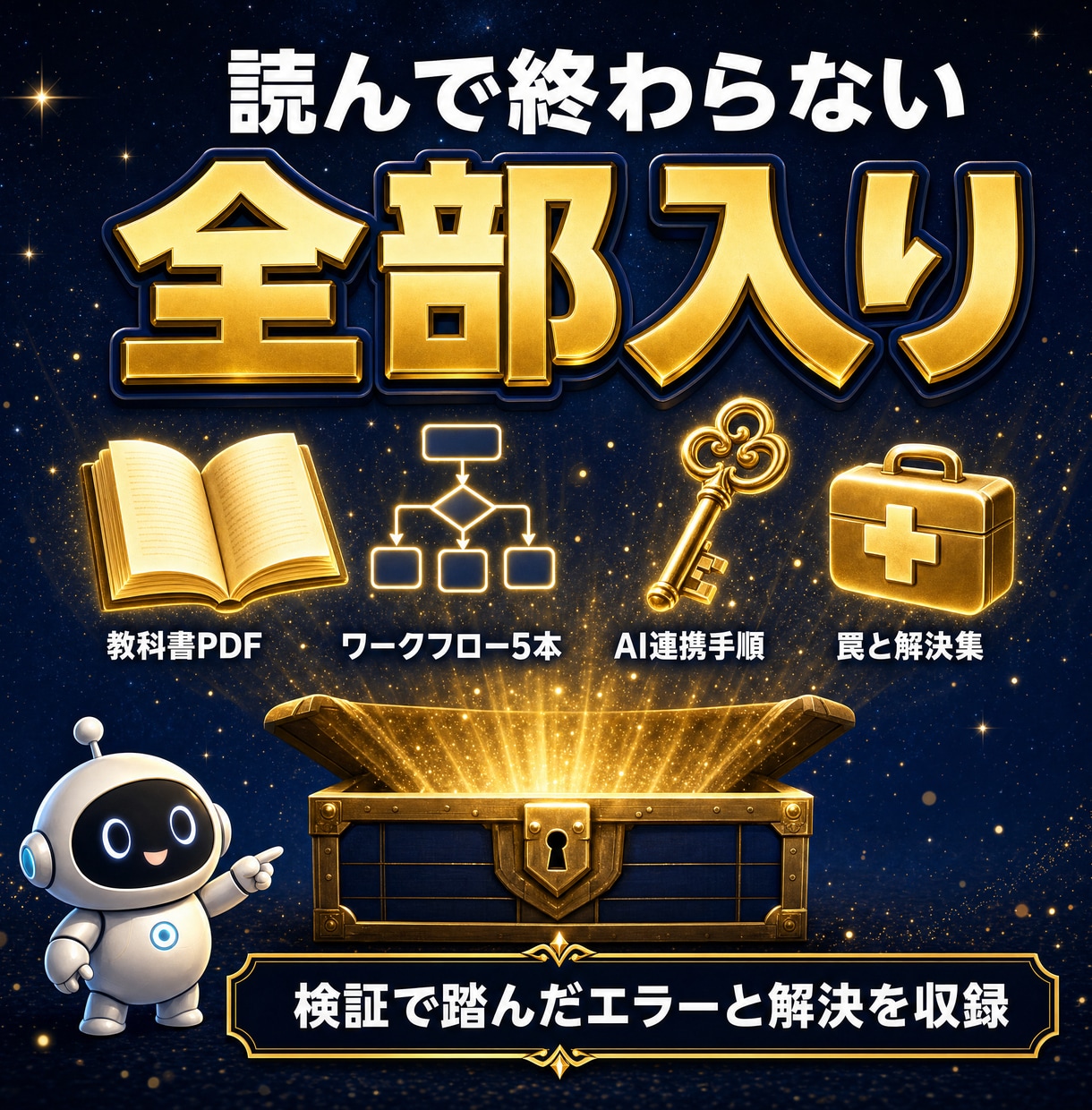 n8n自動化の教科書と実物5本を渡します 実機検証済みワークフロー5本同梱|罠の解決集つき イメージ3