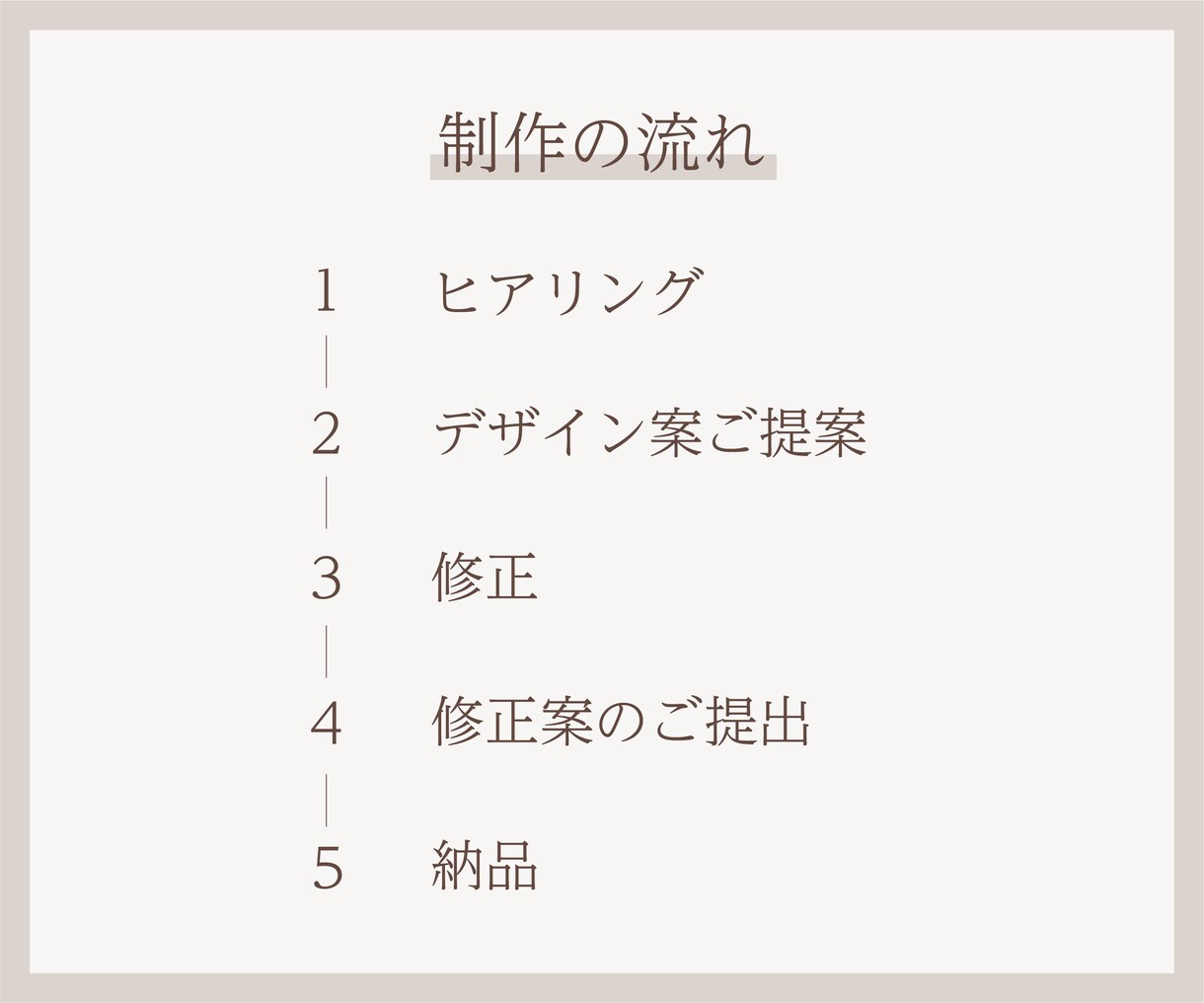 女性向け商品画像/サムネ/インスタ画像を作成します アパレルデザイン経験を活かしたおしゃれで目を引くデザイン イメージ10