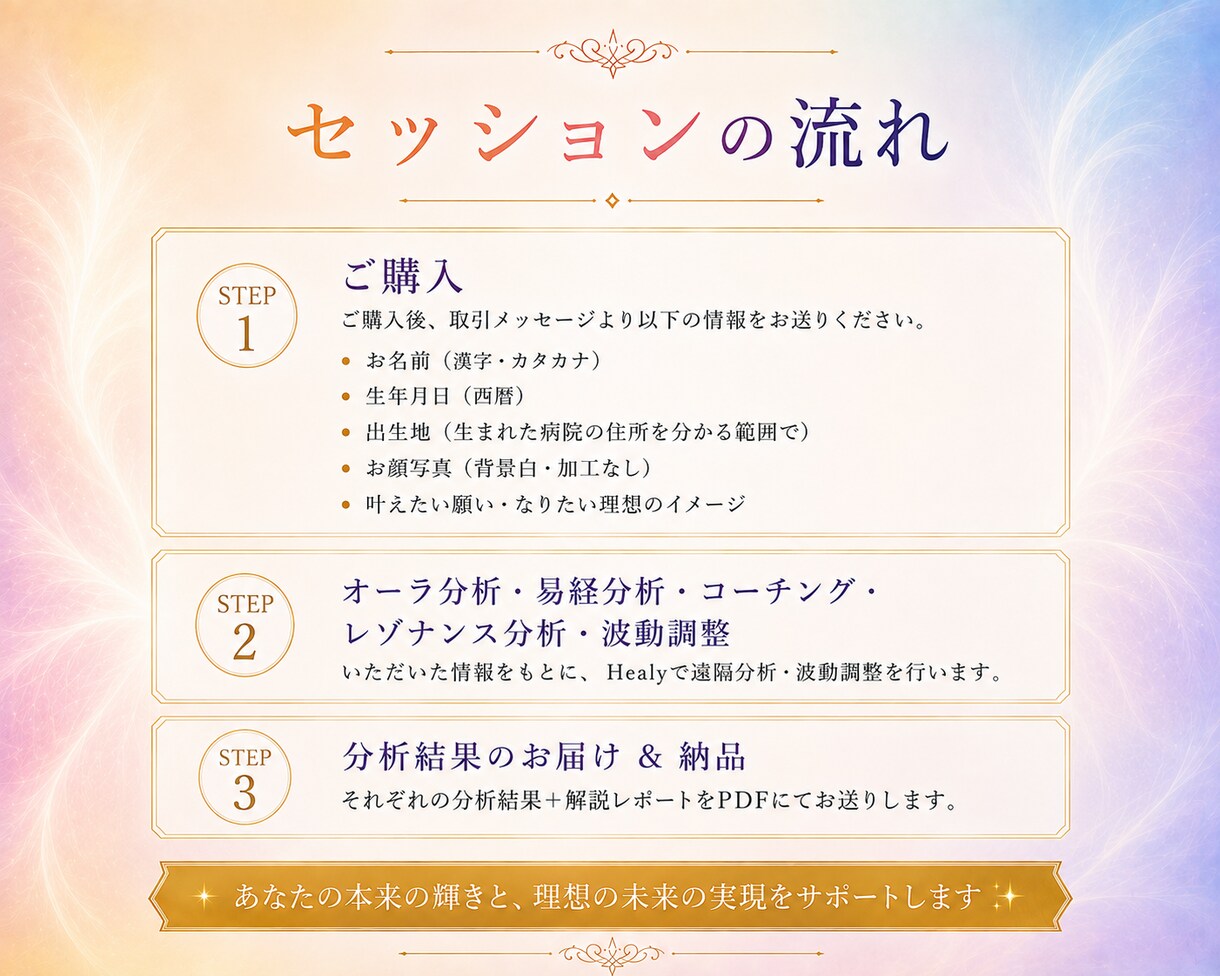 VIP1ヶ月 | 魂の目醒めと願望実現を伴走します Healyを使って12次元に働きかけ、望む未来へじっくり伴走 イメージ5
