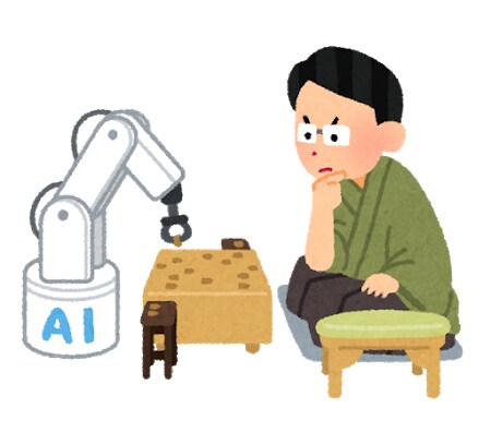 コンピュータ将棋のフリーソフトの導入方法を教えます 最強ソフトをあなたのパソコンにインストール！！ イメージ1